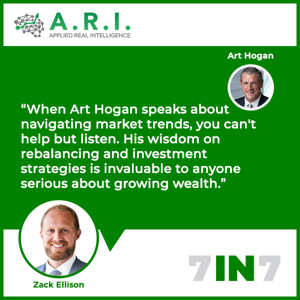 The 7 in 7 Show with Zack Ellison | Art Hogan | Investment Principles