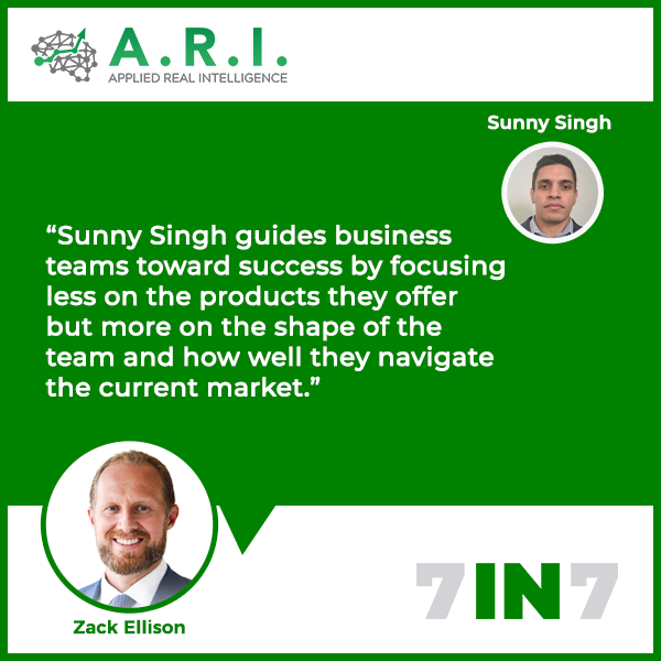 The 7 in 7 Show with Zack Ellison | Sunny Singh | Angel Investor